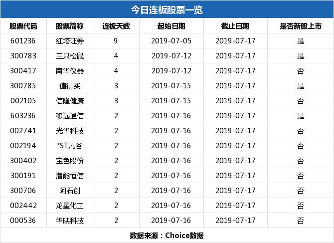 容大感光股票行情深度解析，容大感光股票行情全面解析
