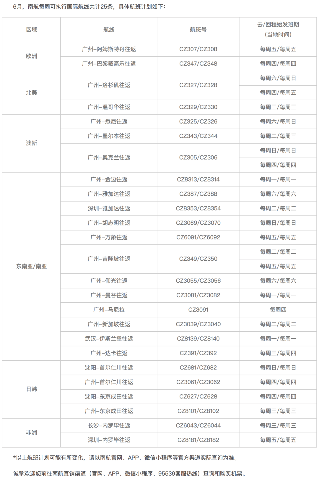最近的新闻大事，七月份回顾（2021年），2021年七月份新闻大事回顾