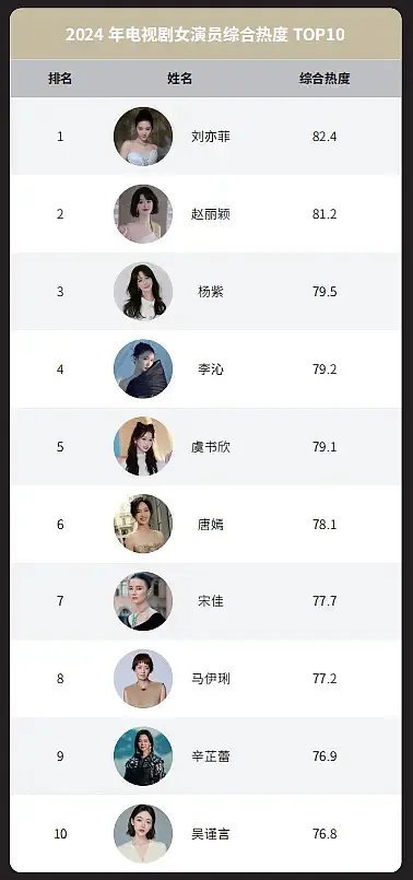 央视女主持人漂亮排名，美丽与智慧并存的风采，央视女主持人美貌与智慧并存的风采排名