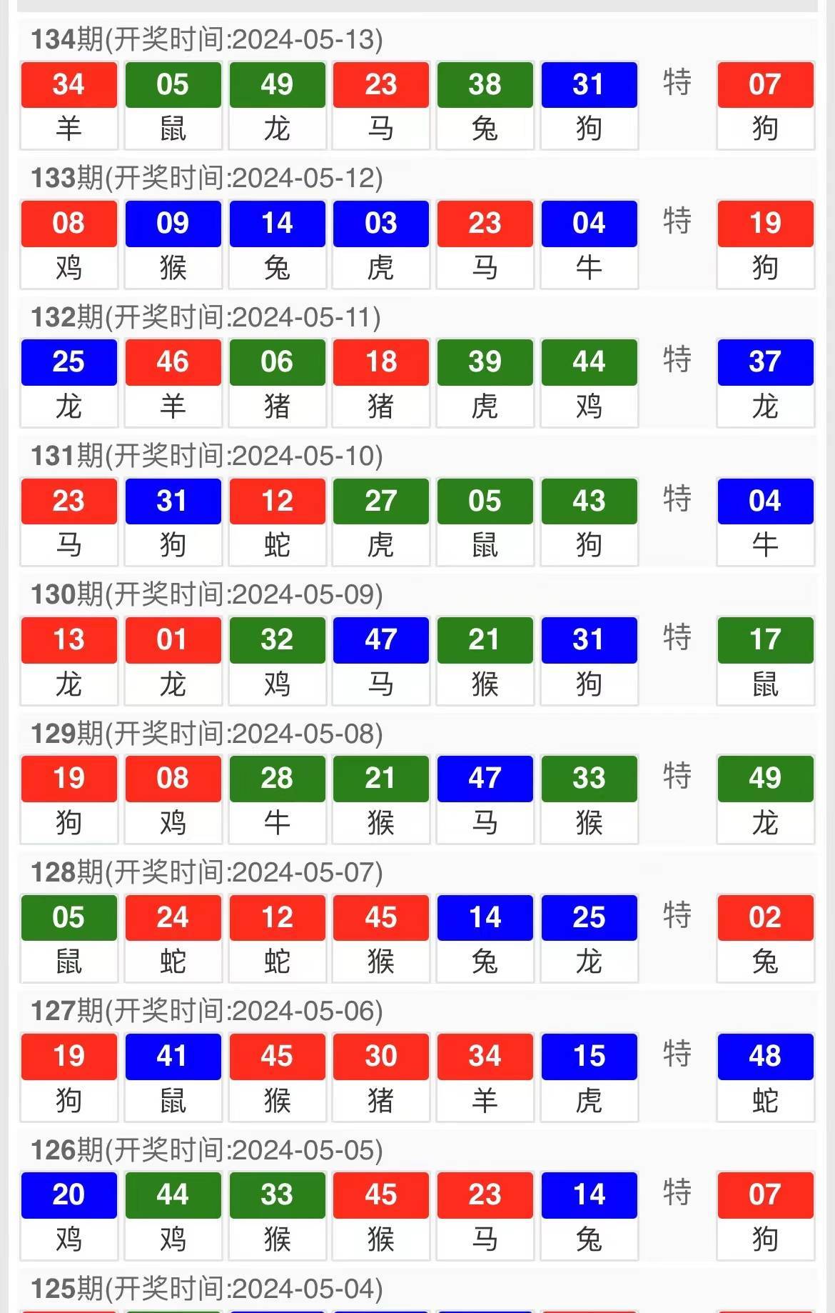 新澳天天开奖资料大全最新第54期至第129期深度解析，新澳天天开奖资料深度解析，第54期至第129期资料汇总