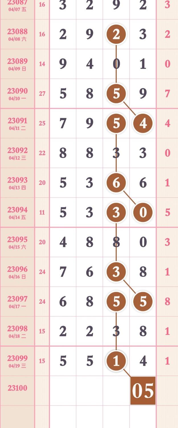 王中王生肖运势解析，子鼠生肖的独特魅力与未来展望（020期），王中王生肖运势解析，子鼠生肖魅力展望（020期）