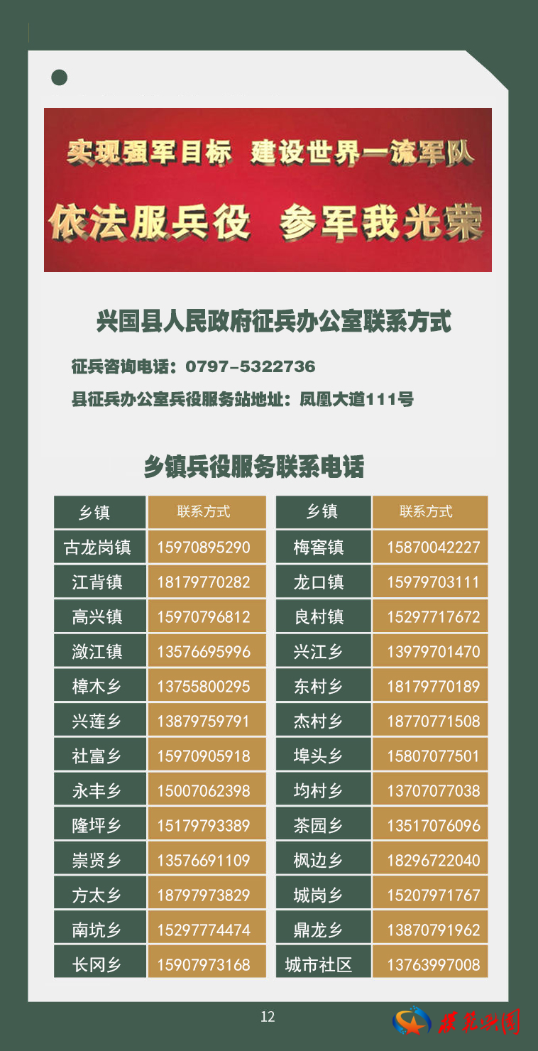 热烈响应国家号召，投身军旅展宏图——2021秋季征兵宣传语音MP3，2021秋季征兵宣传语音MP3，投身军旅，响应国家号召，共展宏图伟业