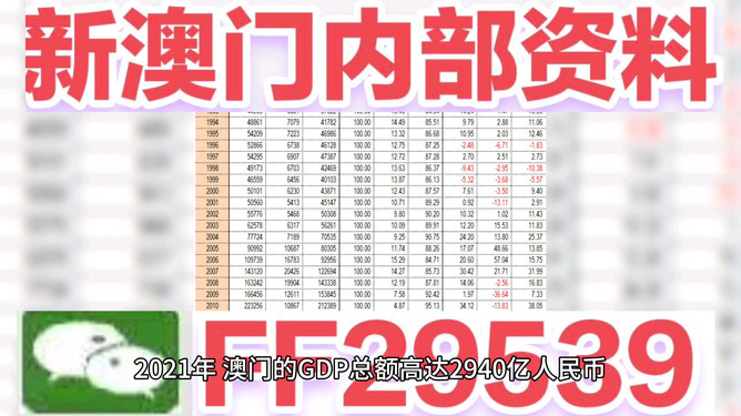澳门彩票的开奖记录与未来展望，聚焦2025年今晚的开奖瞬间，澳门彩票开奖记录与未来展望，聚焦今晚开奖瞬间，展望2025年大奖诞生