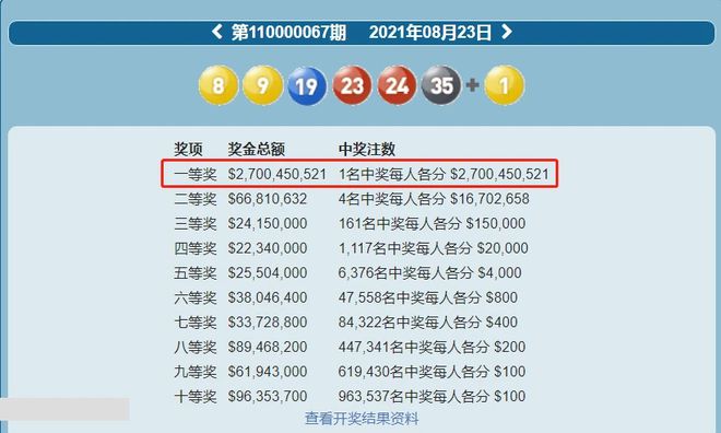 澳门六开彩开奖结果查询与热搜头条，澳门六开彩开奖结果与热搜头条实时更新