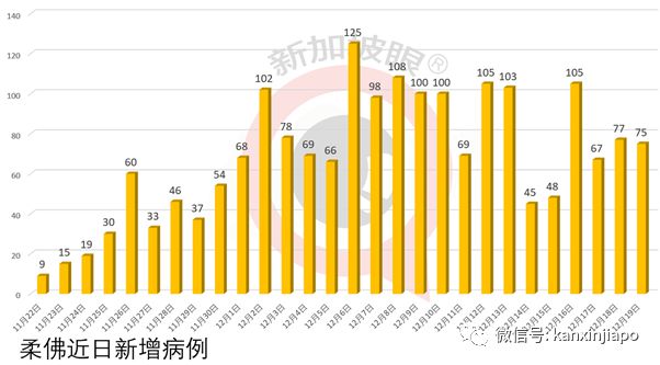 推荐 第531页