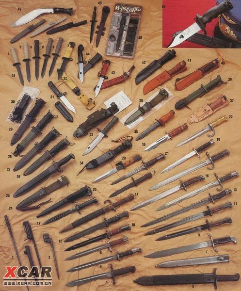 匕首刀具大全，种类、特点及应用场景解析，匕首刀具详解，种类、特点及应用场景全解析