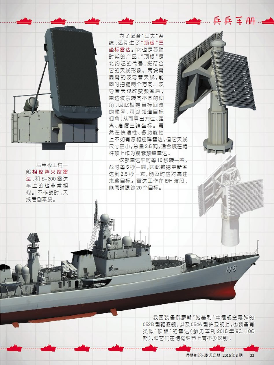 揭秘中国海军的骄傲，051C型驱逐舰的时速与实力，揭秘中国海军的骄傲，051C型驱逐舰的时速与强大实力