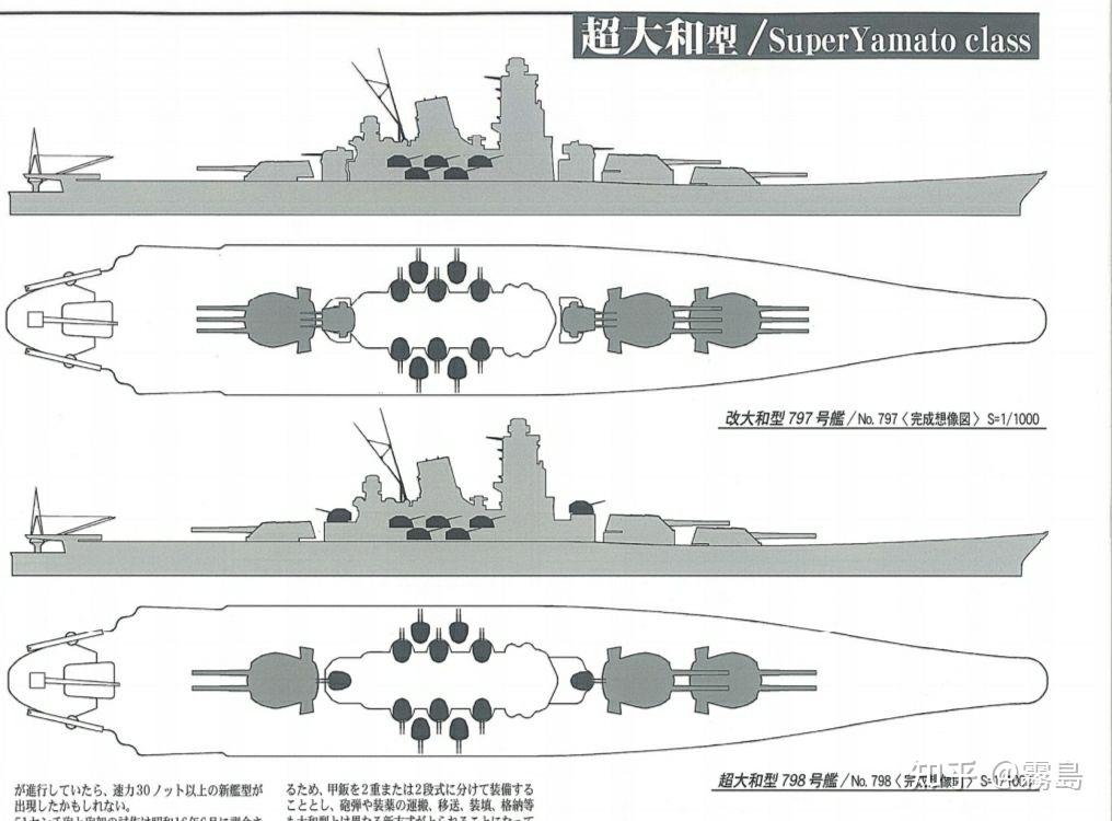 大和号在现代海军实力评估中的超强表现，大和号在现代海军实力评估中的卓越表现