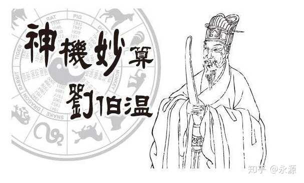 刘伯温一肖种特马，传奇人物与神秘预言的交织，刘伯温与特马预言，传奇人物与神秘预言的交融
