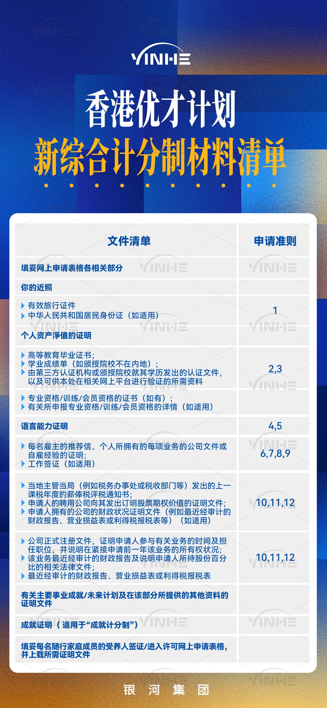 2025年香港资料大全正版