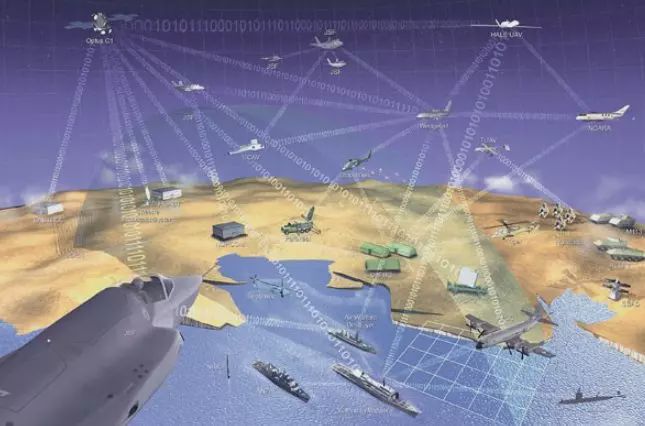 军事综合信息网的基础平台,构建现代化军事力量的核心支柱,现代化军事力量的核心支柱,军事综合信息网基础平台构建