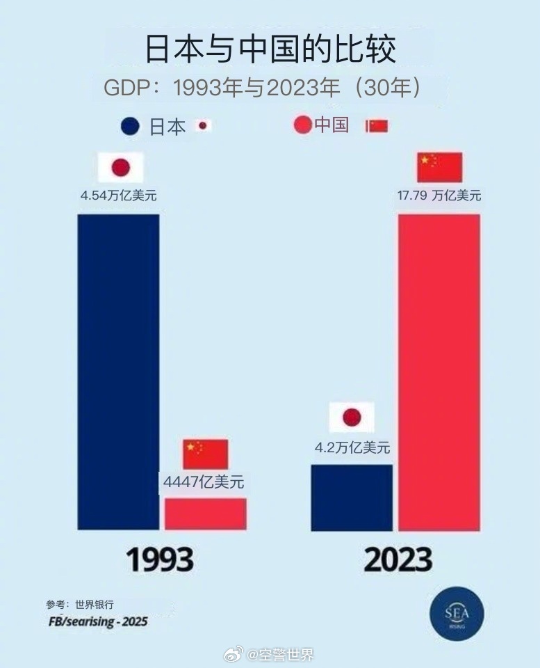 挑战与机遇并存 第3页