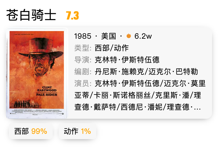 十部顶级美国西部片，热血、荣耀与传奇的集结，美国西部片传奇，热血荣耀的十部巅峰之作