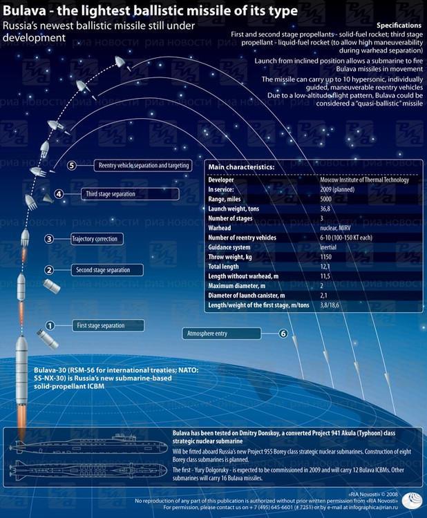 一箭20星原理，探索多任务卫星发射技术的奥秘，多任务卫星发射技术揭秘，一箭20星原理探索