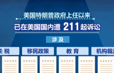 今日国际新闻热点与美国新闻深度解析,今日国际新闻热点及美国新闻深度剖析摘要