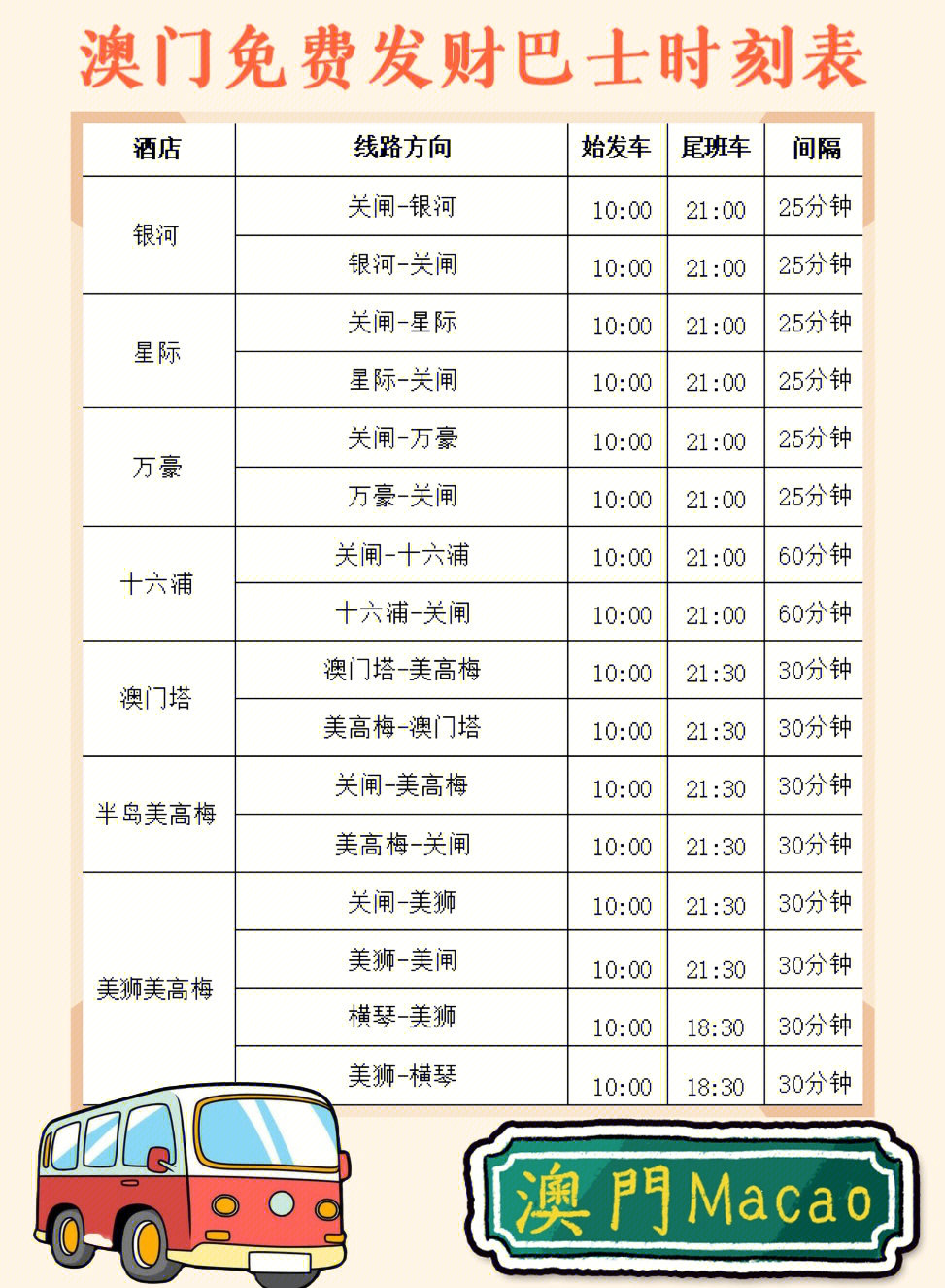 澳门周六发财车开奖结果及背后文化解读，澳门周六发财车开奖结果与文化内涵解读