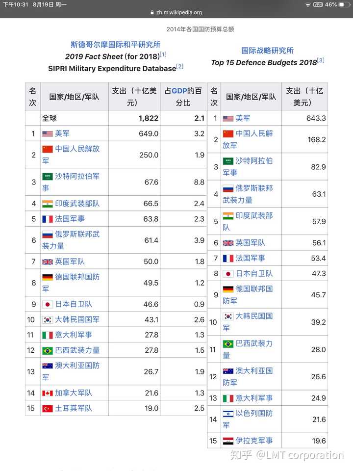 中国军事力量统计视频，揭示强大实力与未来发展，中国军事力量统计视频揭秘，强大实力与未来展望