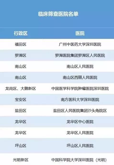 新澳门免费全年资料查询，探索与解析，澳门全年免费资料查询，深度探索与解析