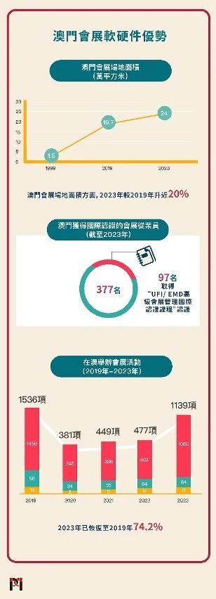 新澳门最精准——探索精准之道，新澳门精准探索，揭秘精准之道
