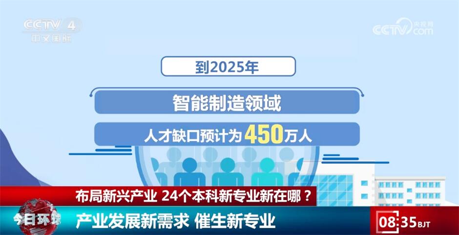 2025年新奥正版资料