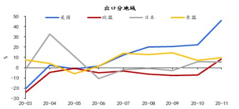 中美关系最新走势分析（2021年9月），中美关系最新走势分析（九月更新）