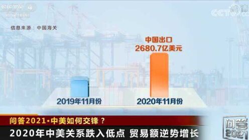 中美关系最新走势分析(2021年9月),中美关系最新走势分析(九月更新)