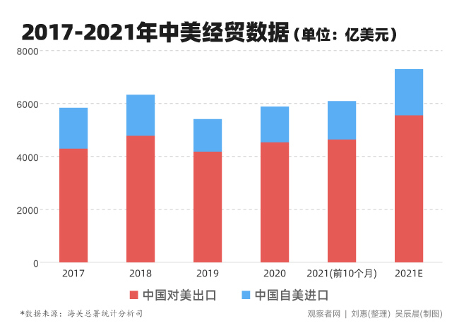 中美关系最新走势分析(2021年9月),中美关系最新走势分析(九月更新)