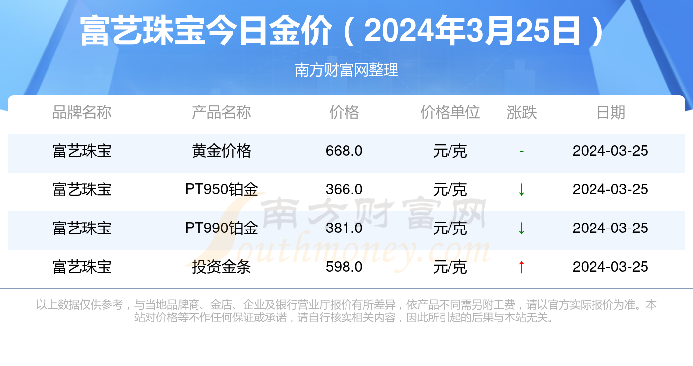 2024年3月25日全球时事新闻综述，全球时事新闻综述（2024年3月25日）