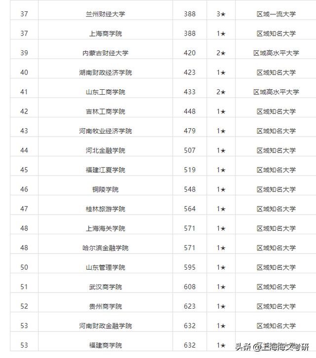 世界经济排行榜2020,全球经济的重塑与竞争格局分析,世界经济重塑与竞争格局分析,全球各国经济排行榜解读(2020版)