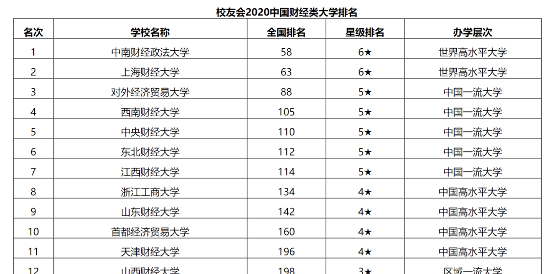 世界经济排行榜2020,全球经济的重塑与竞争格局分析,世界经济重塑与竞争格局分析,全球各国经济排行榜解读(2020版)