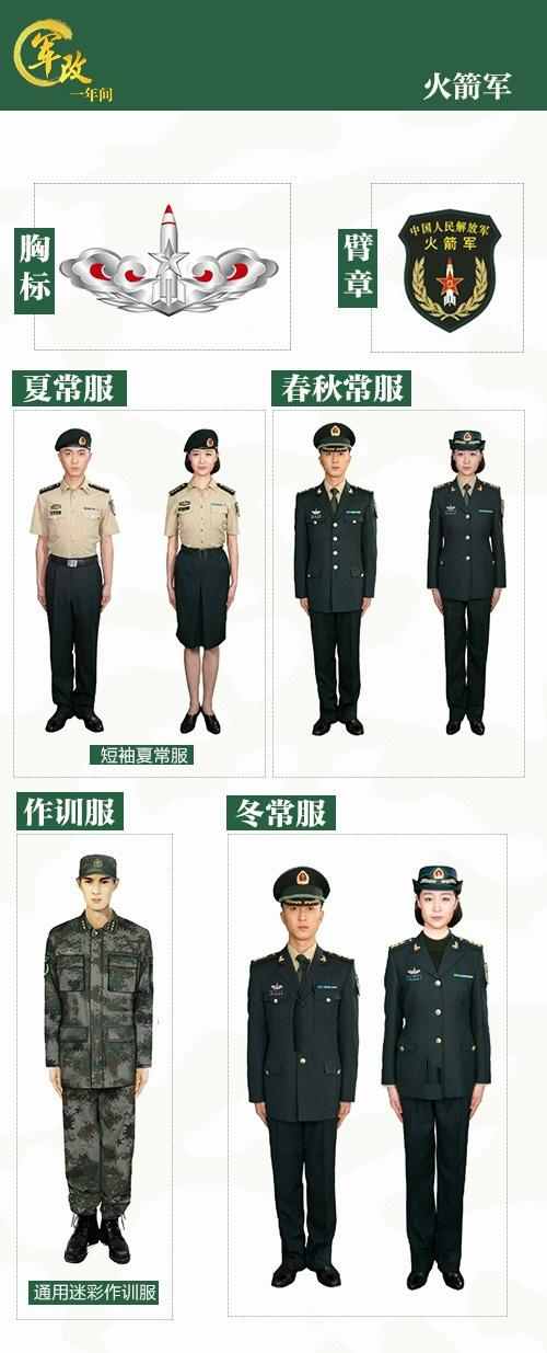 不同军种服装，多样性与象征意义的完美结合，多样军装风采，军种服装的完美结合与象征意义