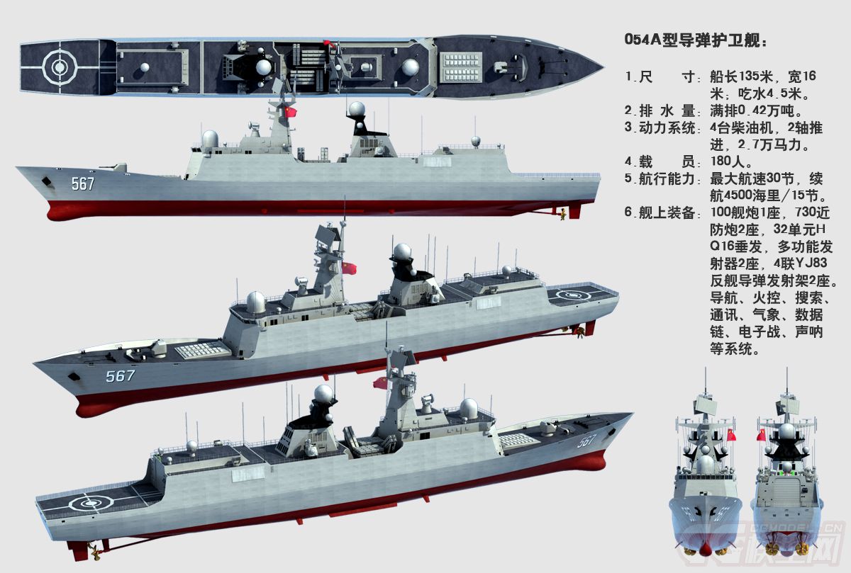 深度解析，中国海军的骄傲——054型导弹护卫舰卓越性能探讨，深度解析，中国海军的骄傲——054型导弹护卫舰卓越性能详述