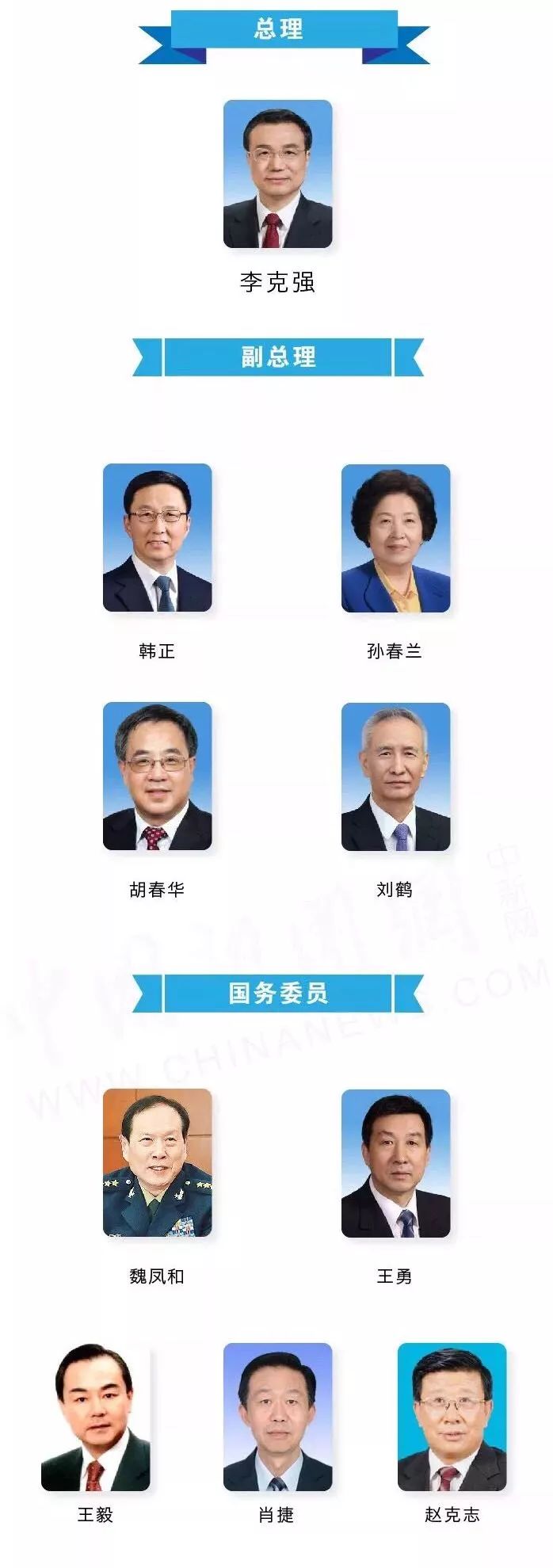 最新国家班子成员名单公示及其影响,国家班子成员最新名单公示及其政治影响分析