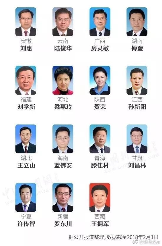 最新国家班子成员名单公示及其影响,国家班子成员最新名单公示及其政治影响分析