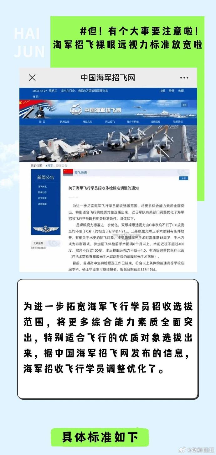 海军飞行员淘汰率,挑战与荣耀的交织,海军飞行员淘汰率,挑战与荣耀并存之路