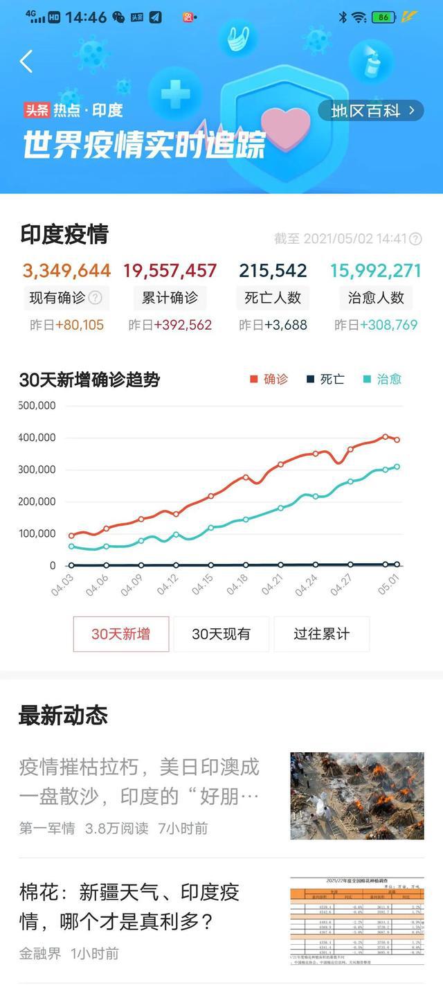 印度平均寿命，挑战与机遇的交织，印度平均寿命，挑战与机遇的交织之路