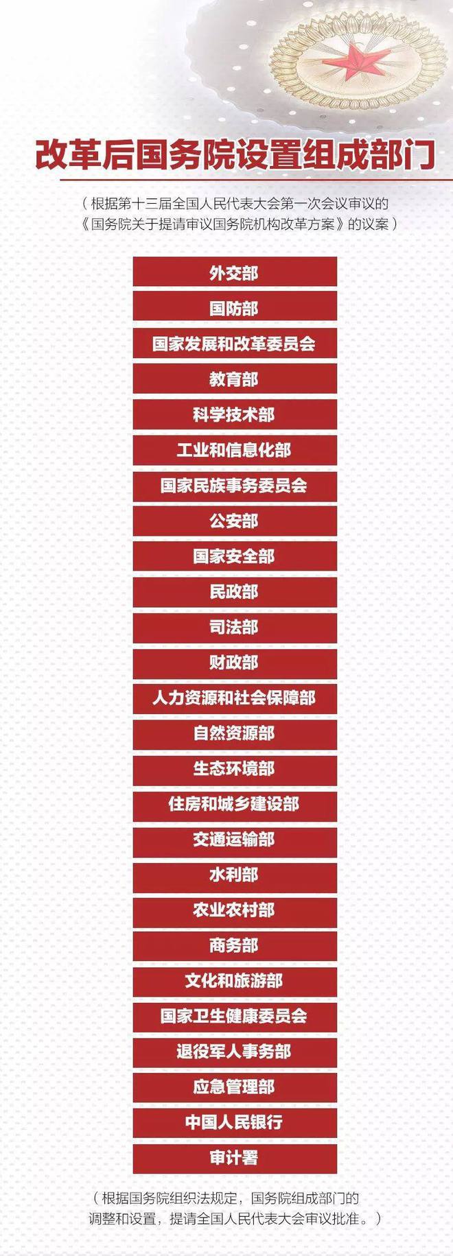 部队是不是国家机关,解析与探讨,部队与国家机关,解析与探讨的探讨