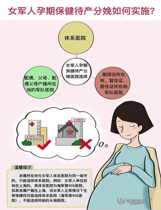 军人及家属在线查验身份信息的重要性与便利性,军人及家属在线身份信息查验,重要性、便利性解析