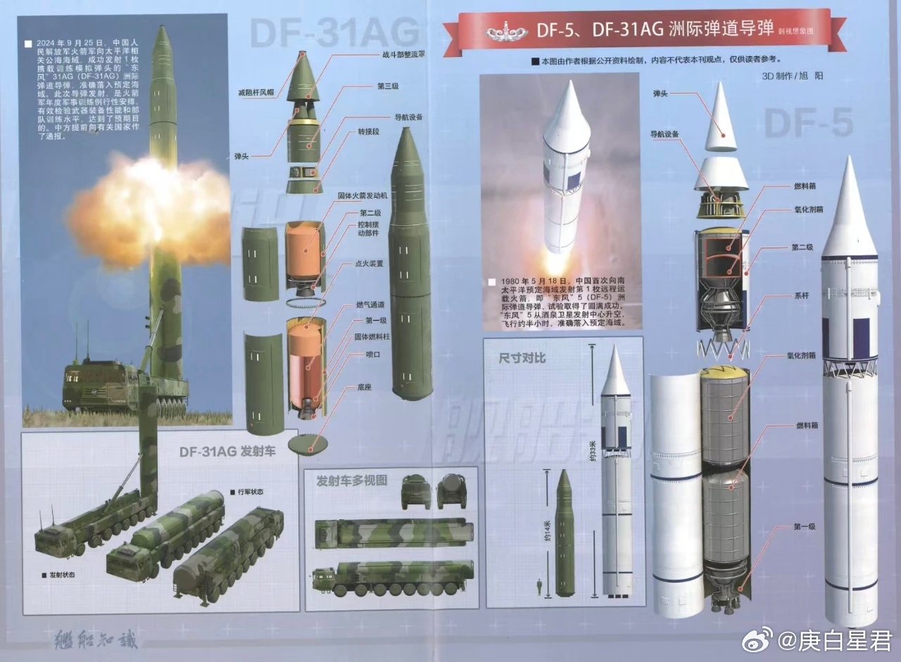 东风11弹道导弹单价,揭示背后的技术与战略考量,东风11弹道导弹单价背后的技术与战略考量揭秘