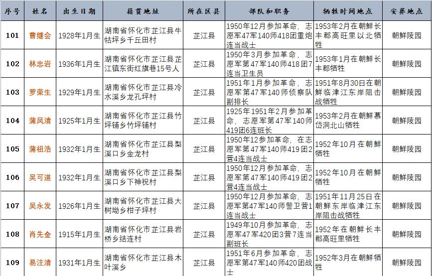 69270部队，钢铁长城的骄傲与荣耀，69270部队，钢铁长城的辉煌荣耀
