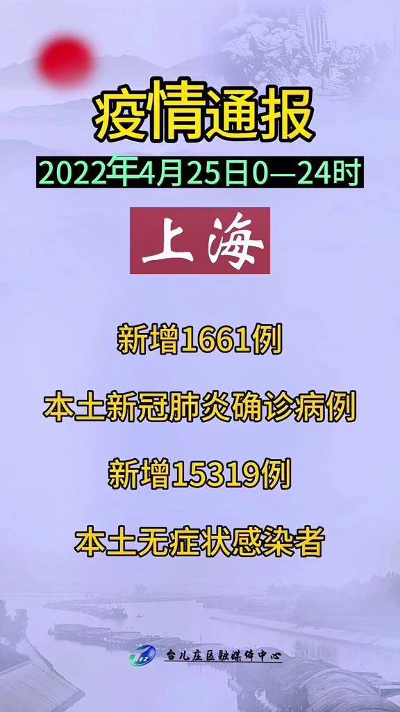 上海疫情最新通报,全面应对,共筑防线,上海疫情最新通报,全面应对,共筑防线防线