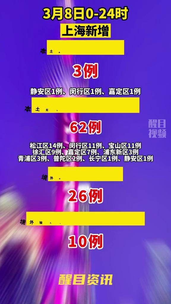 上海疫情最新通报,全面应对,共筑防线,上海疫情最新通报,全面应对,共筑防线防线