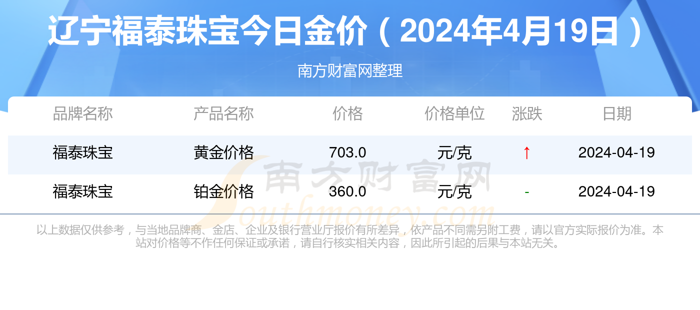 探索王中王一句解一肖的神秘面纱，揭秘王中王一句解一肖的神秘奥秘