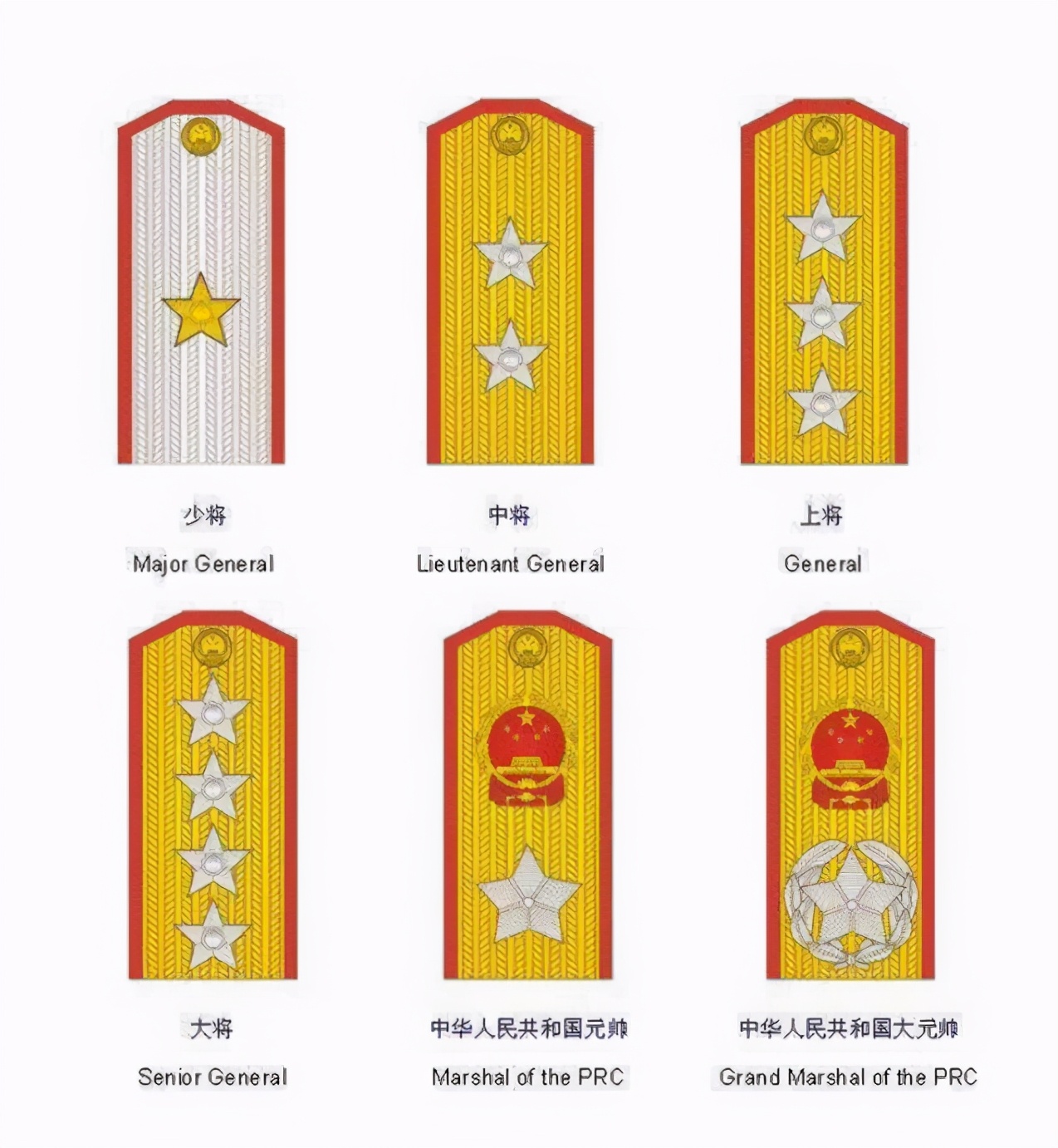 中国一级上将军衔,荣耀与担当的象征,中国一级上将军衔,荣耀与担当的至高象征