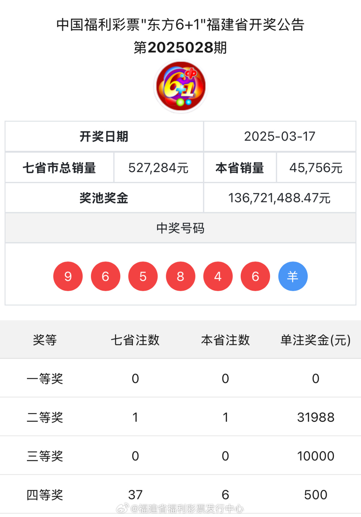 王中王一肖中特开奖,探索彩票背后的奥秘,王中王一肖中特开奖,揭秘彩票背后的奥秘