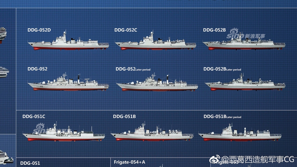 我海军197种舰艇参数公开,透明化的力量与海军实力的展示,海军舰艇参数公开,透明化的力量与海军实力展示