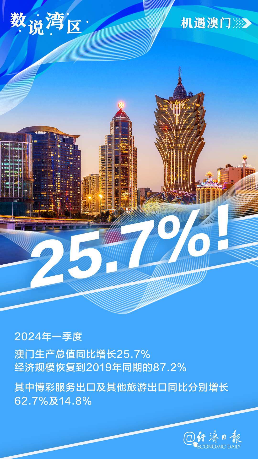 正澳门每晚8点30开奖，探索澳门彩票的魅力与神秘，澳门彩票魅力与神秘，每晚8点30开奖探索