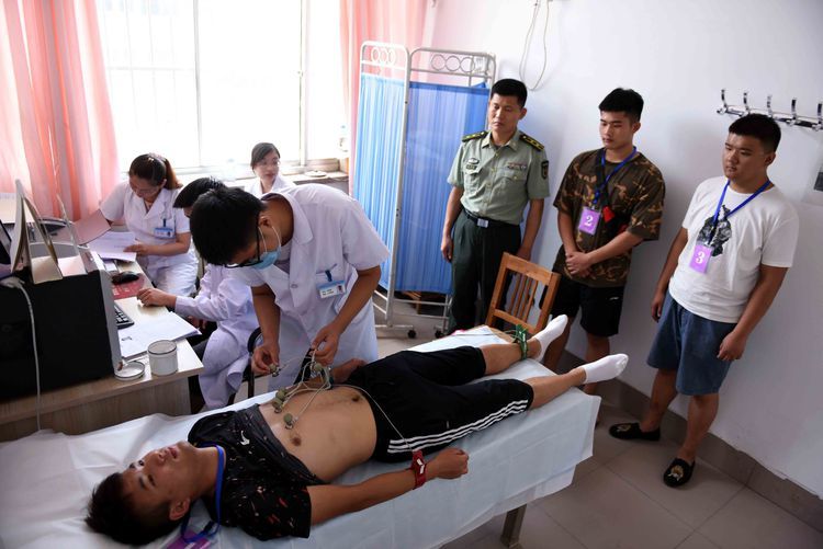 女兵体检遇到男医生的挑战与思考,女兵体检中面对男医生的挑战及思考