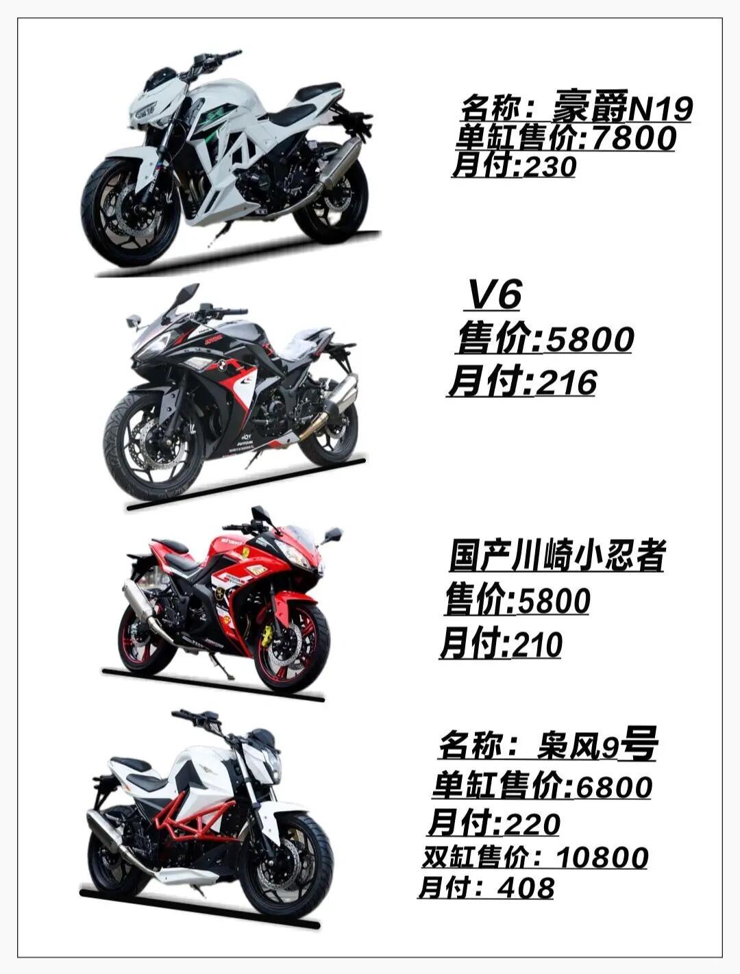 蛟龙600摩托车价格，深度解析与购买建议，深度解析蛟龙600摩托车价格及购买建议