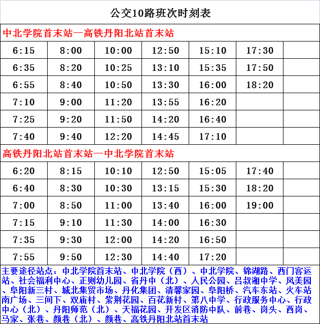 我军最新集团军编制表及其意义,我军最新集团军编制表及其深层意义解析